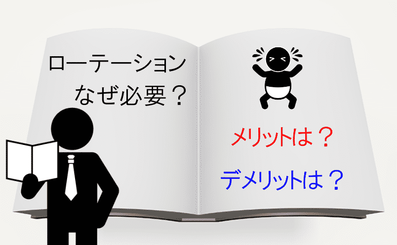 ローテーションはなぜ必要？